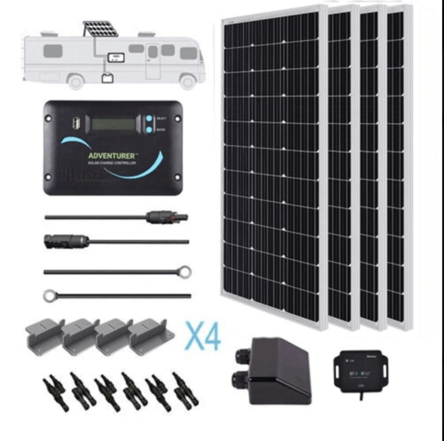 12 Must Haves Solar Panels