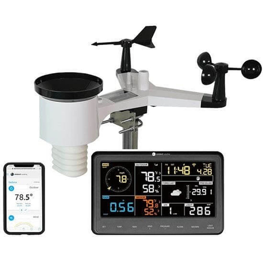 https://tiffinmotorhomes.com/uploads/general/_blogContentMedium/277449/weather-station-COMPRESSED.jpg