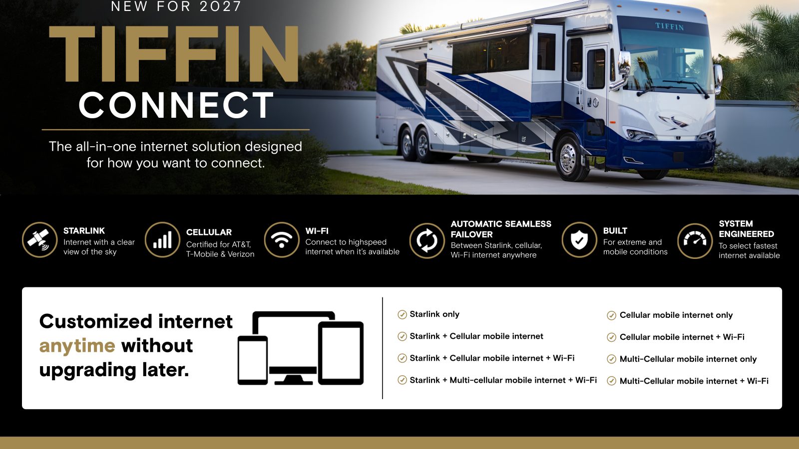 Tiffin Connect: The Future of RV Internet