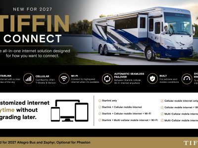 Tiffin Connect: The Future of RV Internet