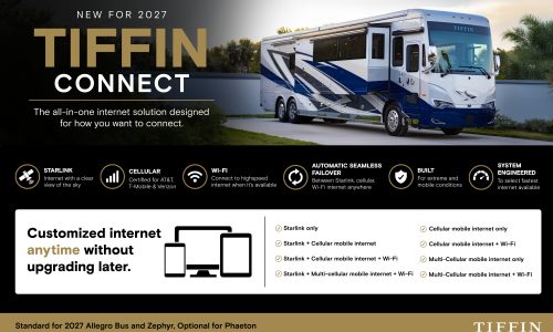 Tiffin Connect: The Future of RV Internet
